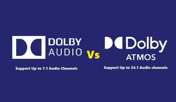 Dolby Atmos vs Dolby Digital - If you are confused in choosing between Dolby Atmos vs Dolby Digital, then here you will get some ideas.