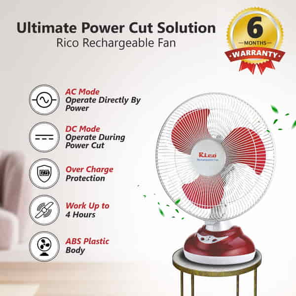 Buy Rico Rechargeable table fan with built in battery - 12 inch at best price in India