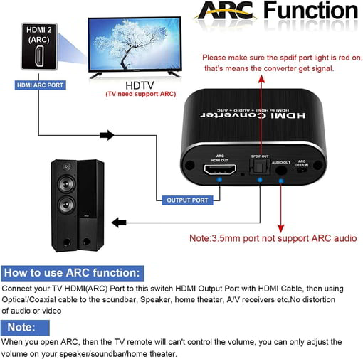 Now extract digital HDMI audio to 3.5mm and Toslink/SPDIF Coaxial Audio. Single HDMI to Analog Audio