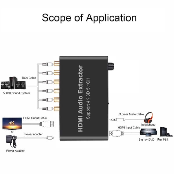 7.1 decoder preamp