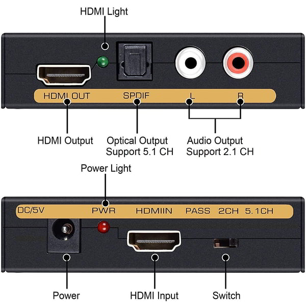 If you are looking for HDMI to 5.1 audio extractor then it is the correct extractor but if you are looking for an HDMI arc to 5.1 audio converter or 4k HDMI 5.1 audio extractor then it is not. Because it can convert HDMI to 5.1 SPDIF but it can not provide 4K HDMI Output and does not support the HDMI ARC feature.