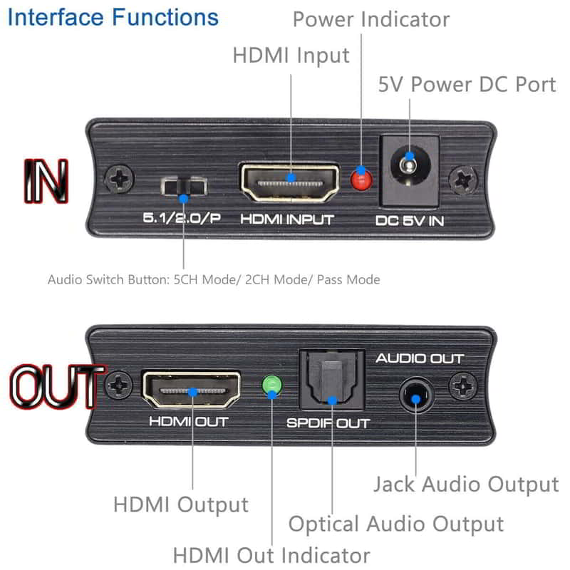 Buy 4K x 2K 18GBPS HDMI to Optical Audio Extractor Online